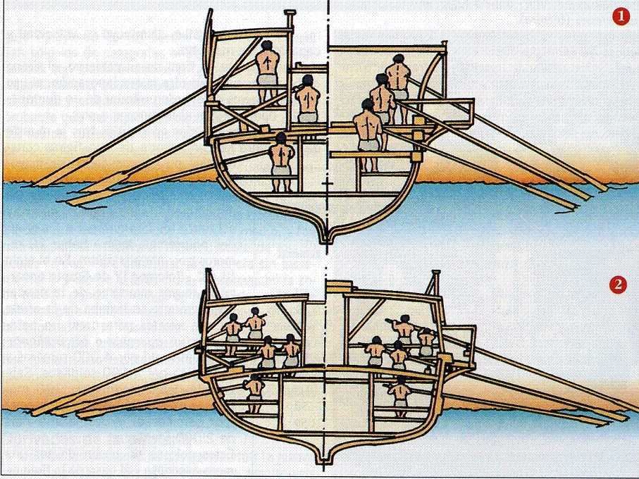 Расположение гребцов на триере (1) и пентере (2)