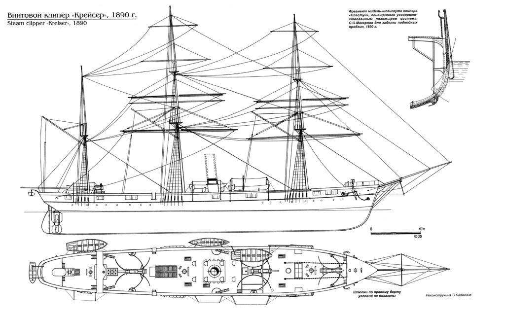 Клипер: особенности корабля, история и роль в мореплавании