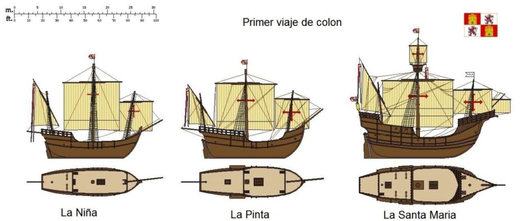 Корабли Христофора Колумба: их роль в открытии Америки