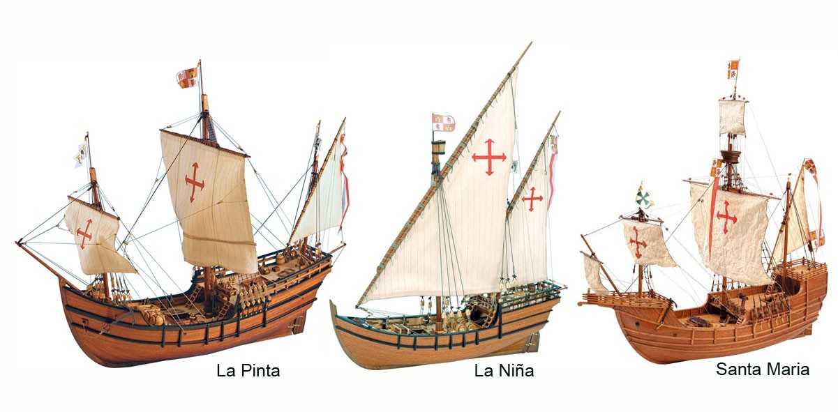 Корабли Христофора Колумба: история, описание, характеристики судов -  Корабли и лодки, реки и моря