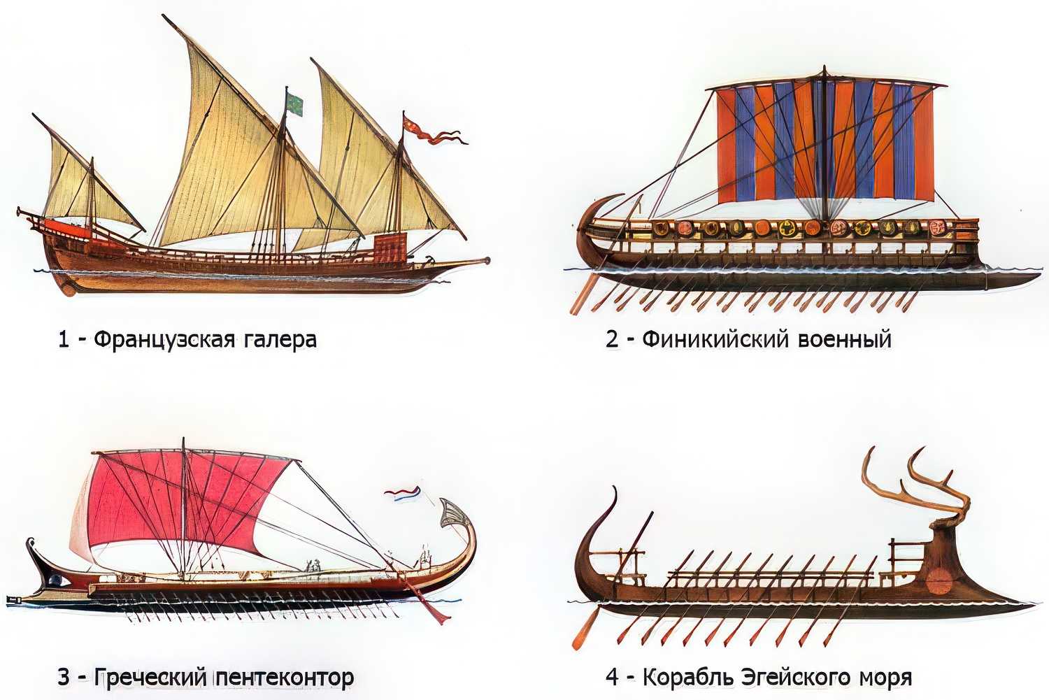 Корабль финикийцев рисунок